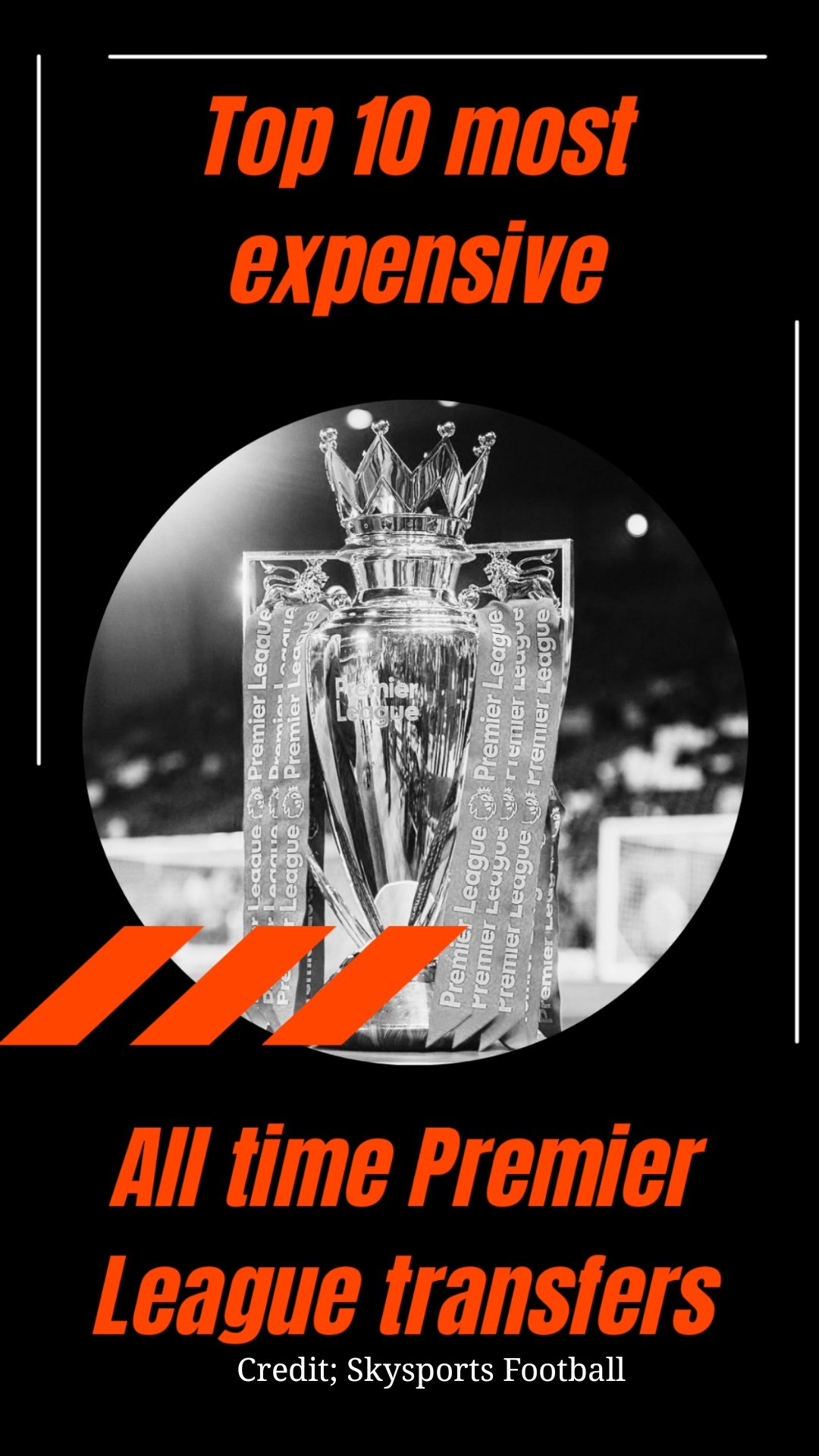 Credit; Skysports Football